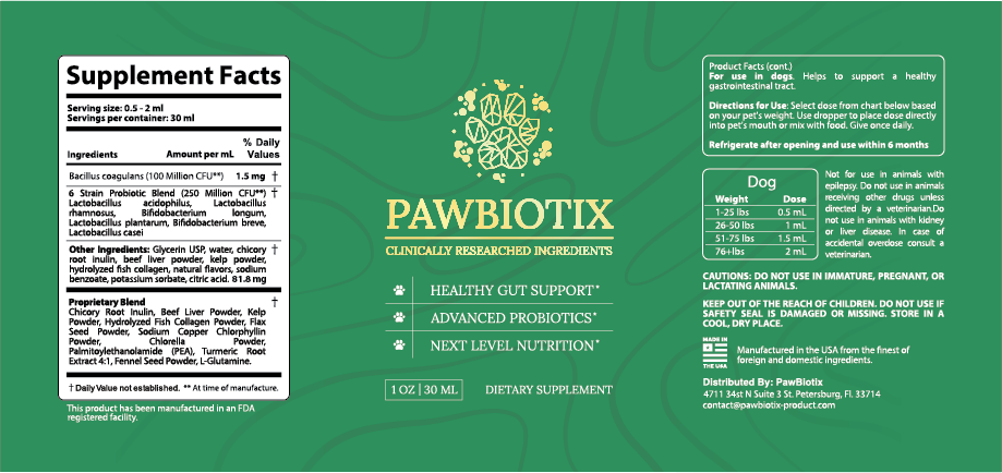 Pawbiotix ingredient label