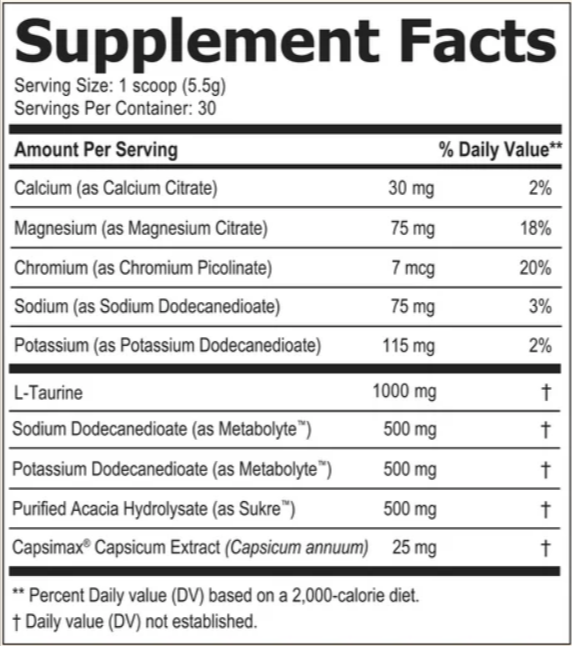 ElectroSlim-Supplement-Fcats