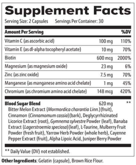 Glucopure-Ingredients label